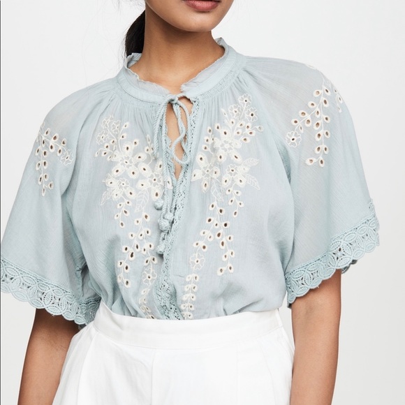 FREE PEOPLE EYELET BLOUSE - Picture 2 of 4